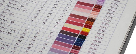 Was ist das DMC Diagramm in der Diamond Painting?
